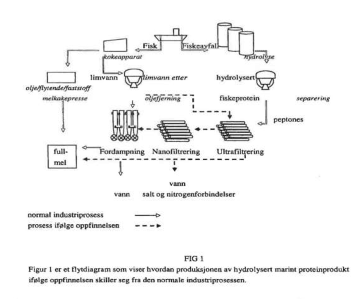 Fil:LB-2018-72158-Fig1.png